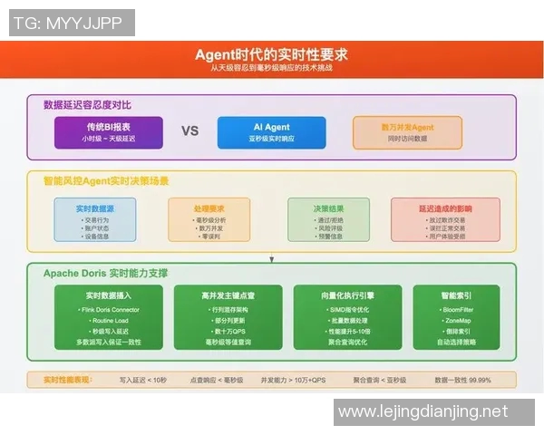 esports最新数据深入分析RNG战队进攻战术的实时数据解读与应用策略