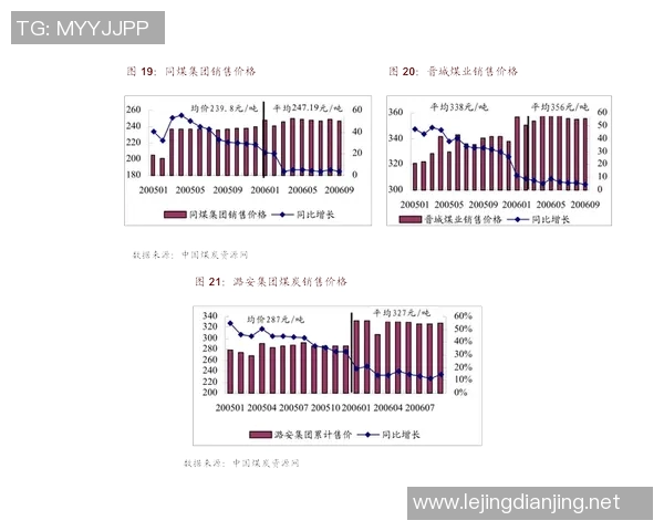 2026电竞新闻全球挑战赛中TES团队协作表现分析与点评探讨